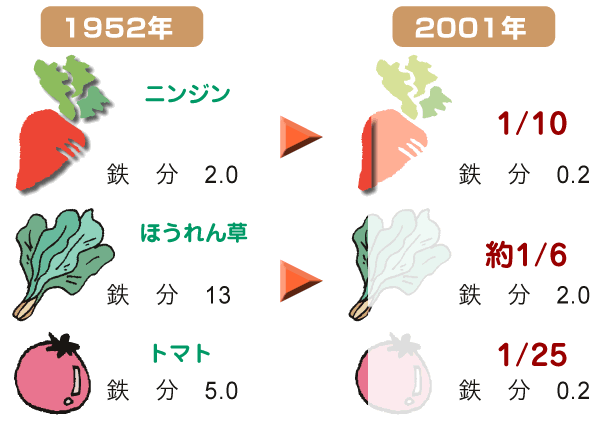野島式|超ミネラル水|濃縮岩の力100ml