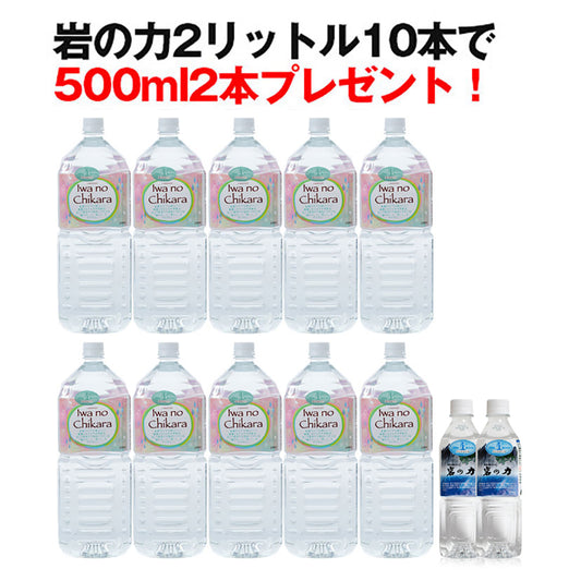 岩の力