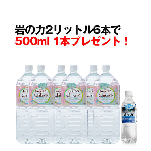 岩の力