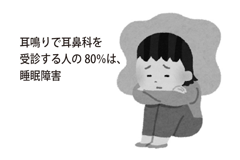 耳鳴りで耳鼻科を 受診する人の80％は、睡眠障害