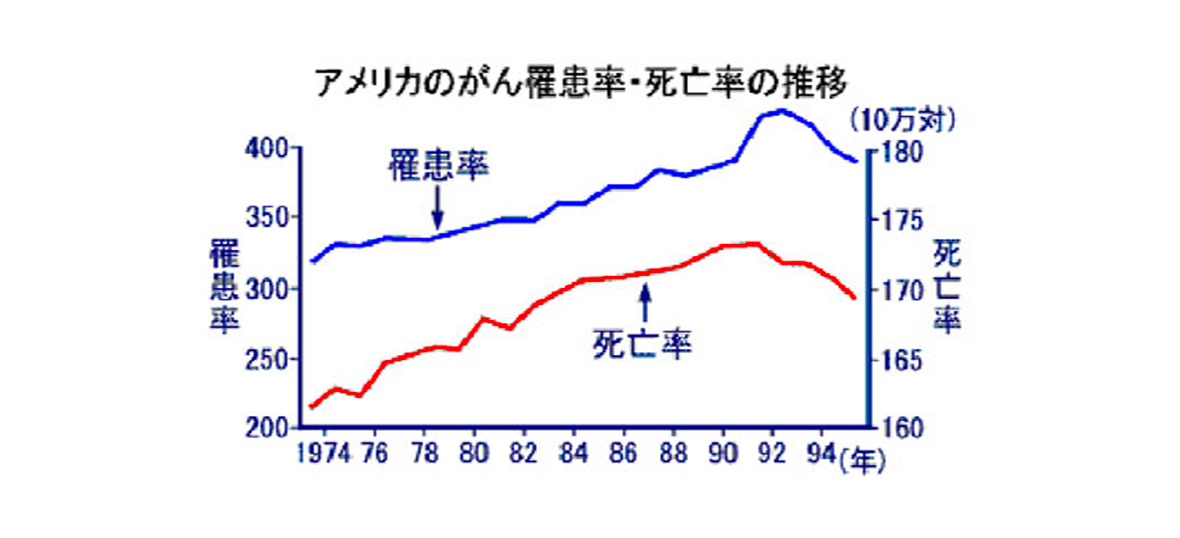 アメリカンコミックポパイ